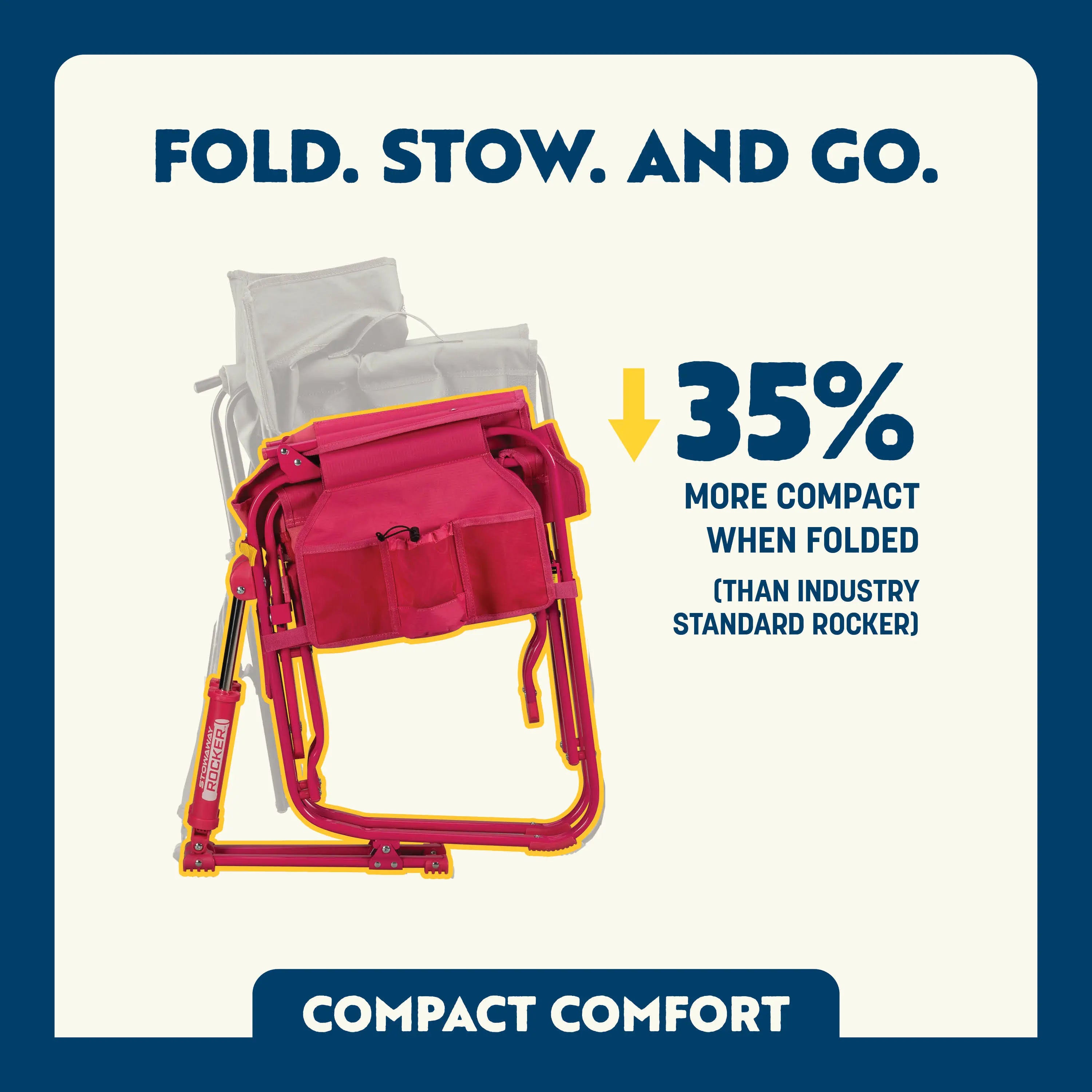 378245_Stowaway_Infographic3