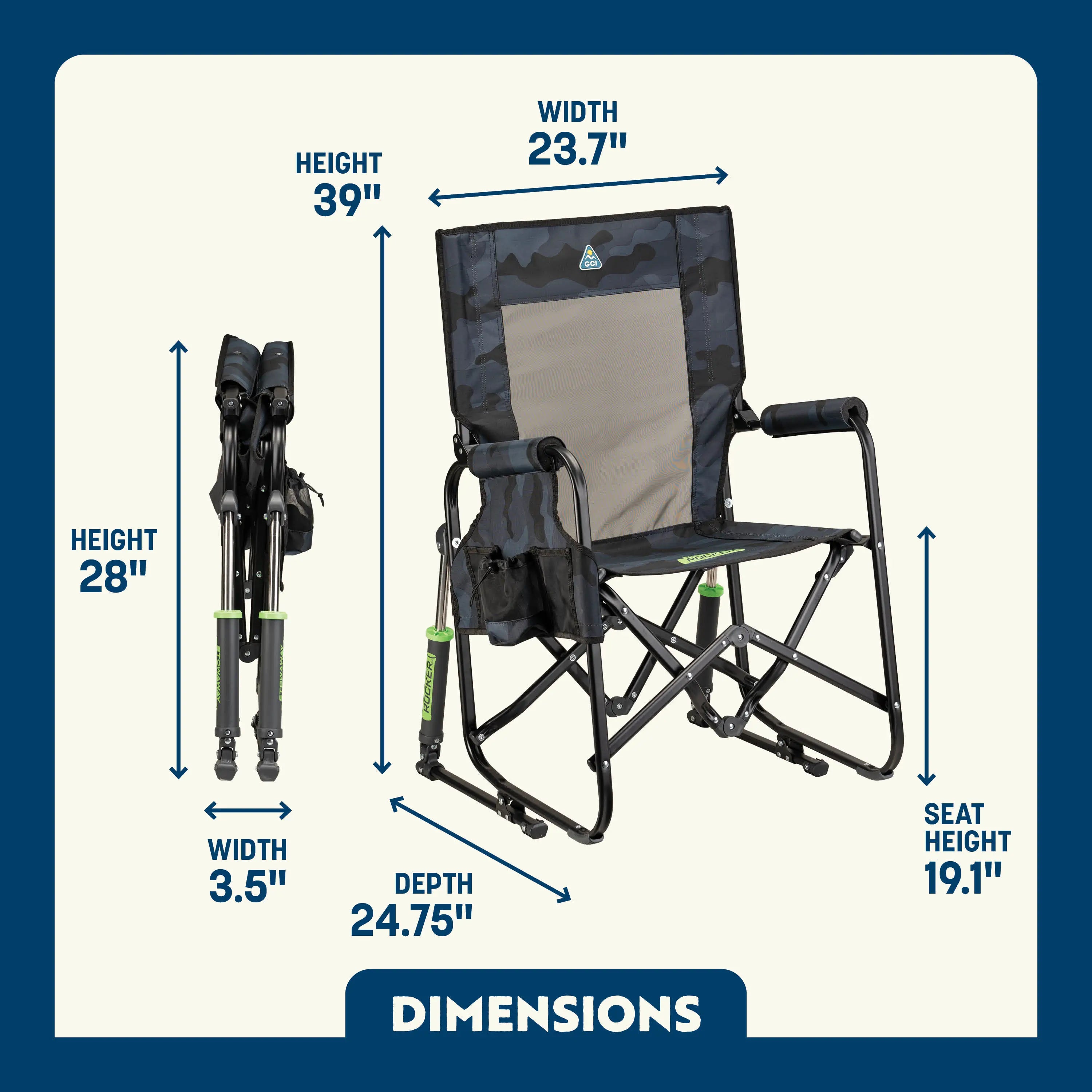 378271-GCIO001_Stowaway_Infographic1