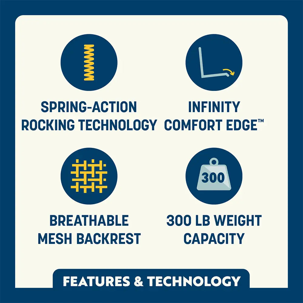 430389_FreestyleElite_Infographic