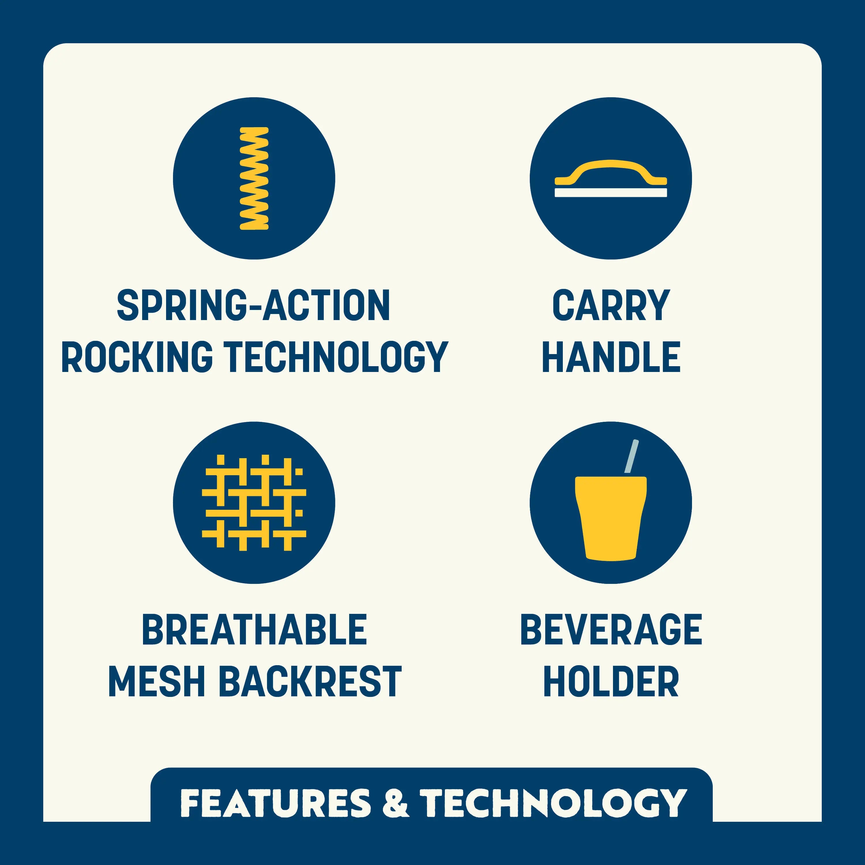 600355_BeachRocker_Infographic2_b09a3d67-652c-4855-b996-e87243a3b02c