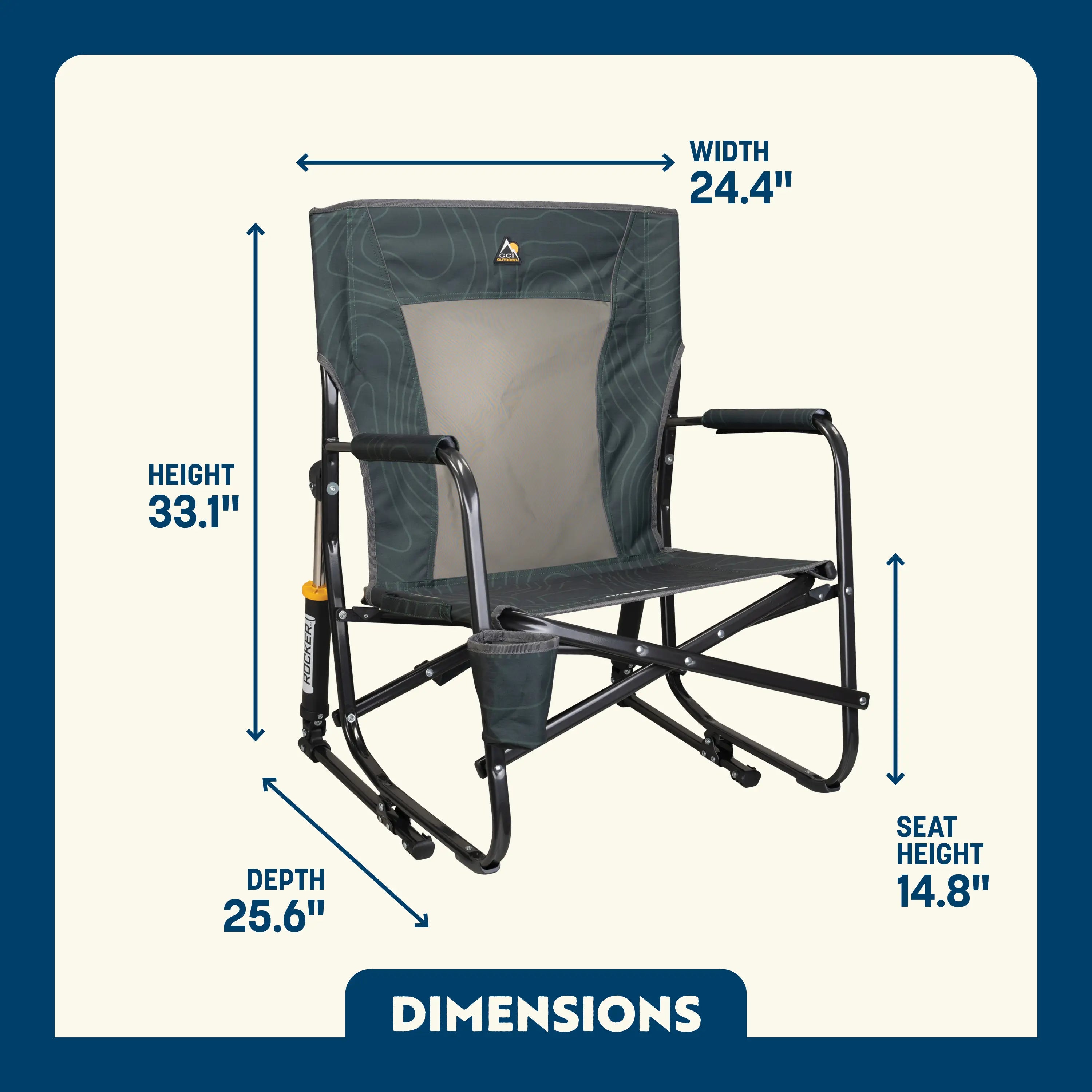 Infographics-Firepit-Rocker-605286